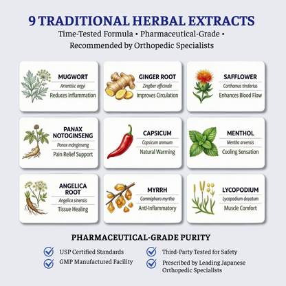 Japanese Herbal Relief