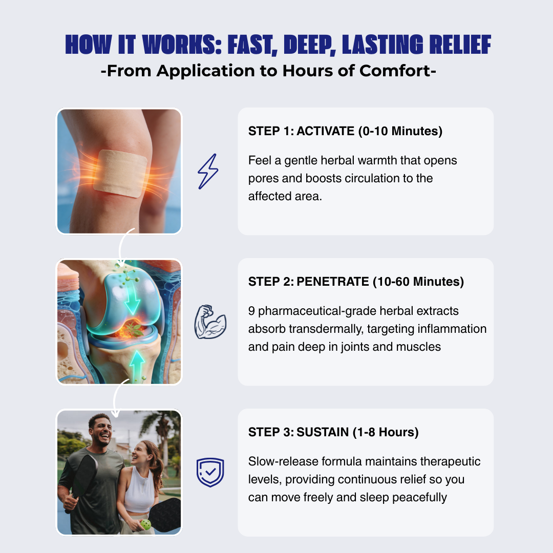 Japanese Herbal Relief