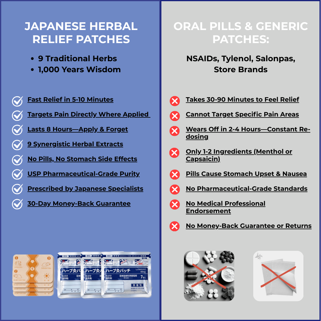 Japanese Herbal Relief