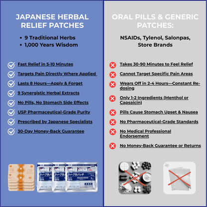 Japanese Herbal Relief