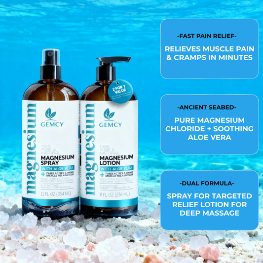 Magnesium Oil Dual Relief System - Fast-Acting Spray (12oz) + Deep Massage Lotion (8oz)