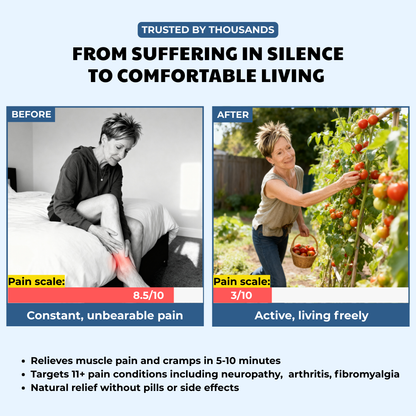 Magnesium Oil Dual Relief System - Fast-Acting Spray (12oz) + Deep Massage Lotion (8oz)