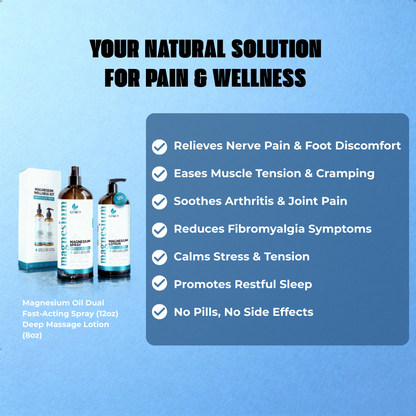 Magnesium Oil Dual Relief System - Fast-Acting Spray (12oz) + Deep Massage Lotion (8oz)