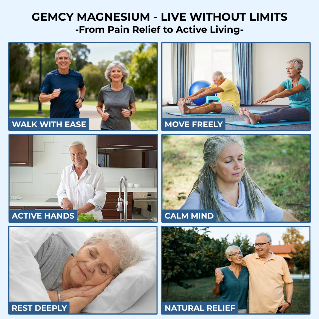 Magnesium Oil Dual Relief System - Fast-Acting Spray (12oz) + Deep Massage Lotion (8oz)