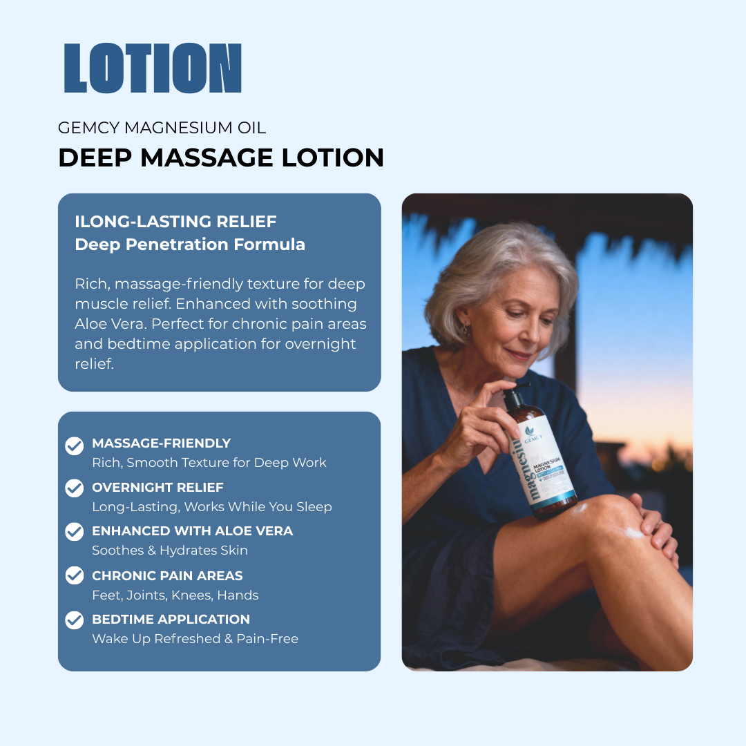 Magnesium Oil Dual Relief System - Fast-Acting Spray (12oz) + Deep Massage Lotion (8oz)