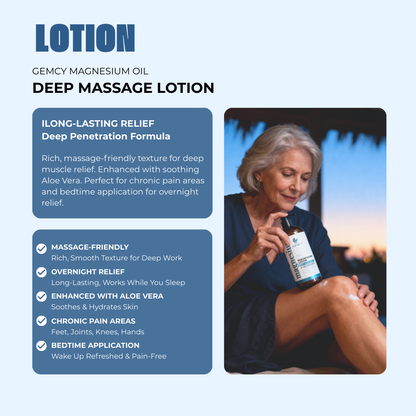 Magnesium Oil Dual Relief System - Fast-Acting Spray (12oz) + Deep Massage Lotion (8oz)